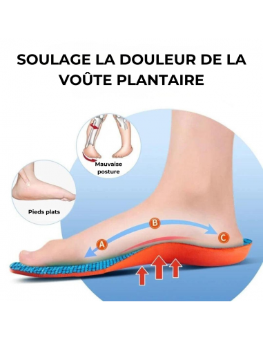 Semelles Orthopédiques Kinetic 