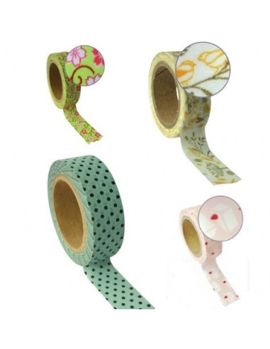 Masking tape 